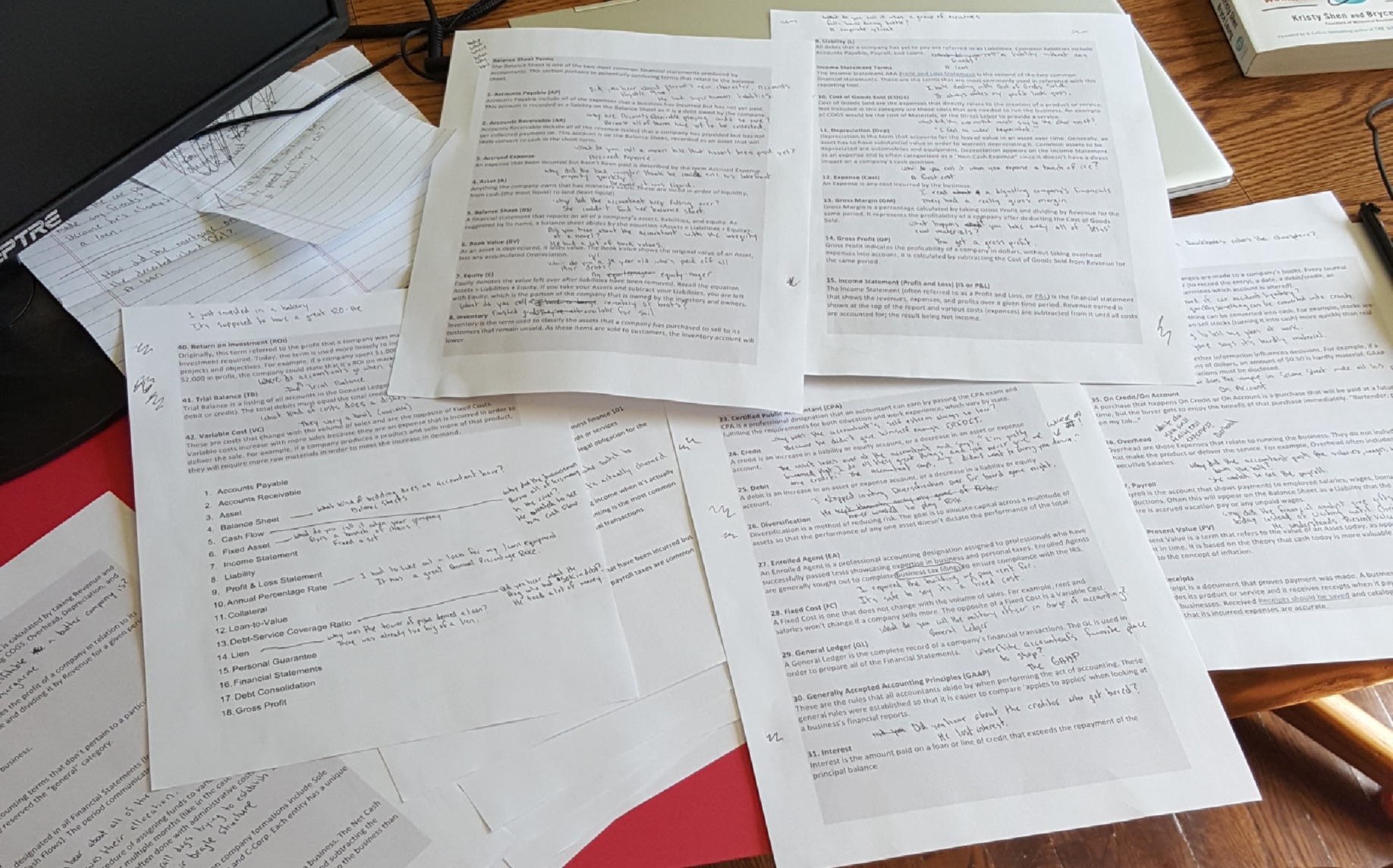 Self-publishing process